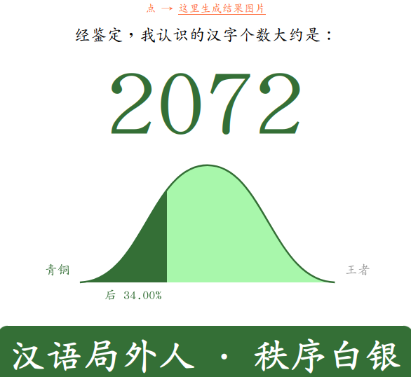 estimating-known-characters-words-measuring-chinese-reading