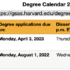 rough phd degree deadline / dates
